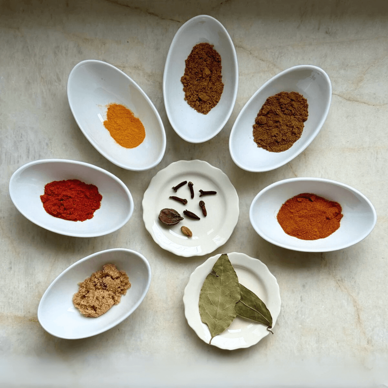 Butter Masala Spice Kit